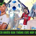 Kèo bóng đá có nhiều bàn thắng